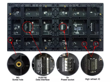 P2.5 led display module